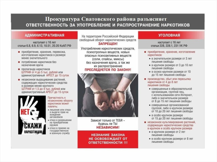 СКАЖИ НАРКОТИКАМ НЕТ!.